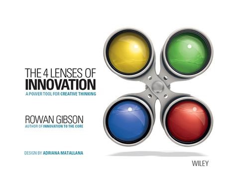  How To Encourage Project Idea Generation Communication And Sponsorship